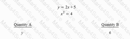 GRE Question 75